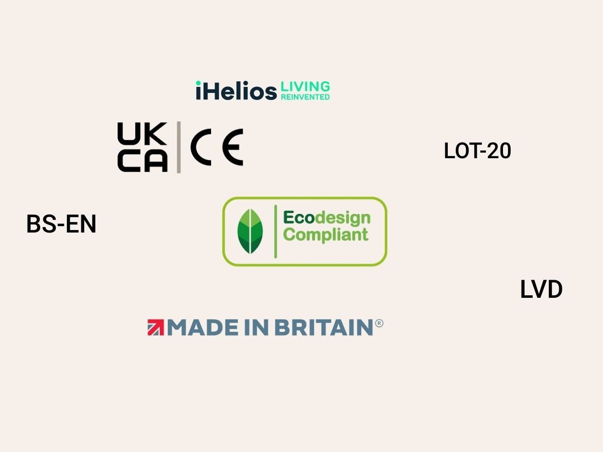 Why Accreditation and Compliance Matter for Infrared Heating Film - iHelios Living Reinvented