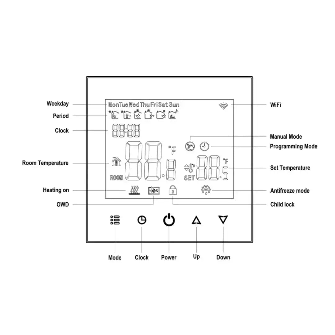 Thermostat Wi - Fi Electric Underfloor Ceiling Heating Google Alexa 16A - iHelios Living